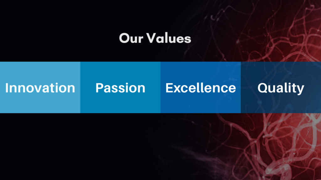 Values - Centered